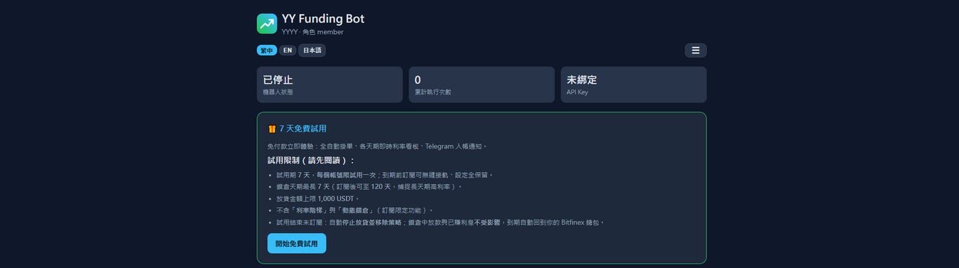 7天免費試用