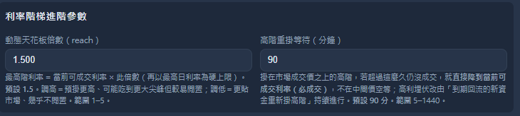 利率階梯專用參數